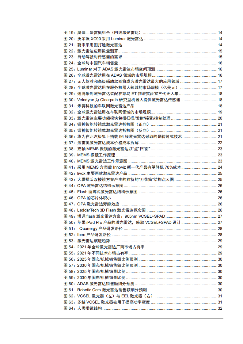 2022年自动驾驶行业激光雷达市场规模分析及应用场景研究报告.pdf 第2页