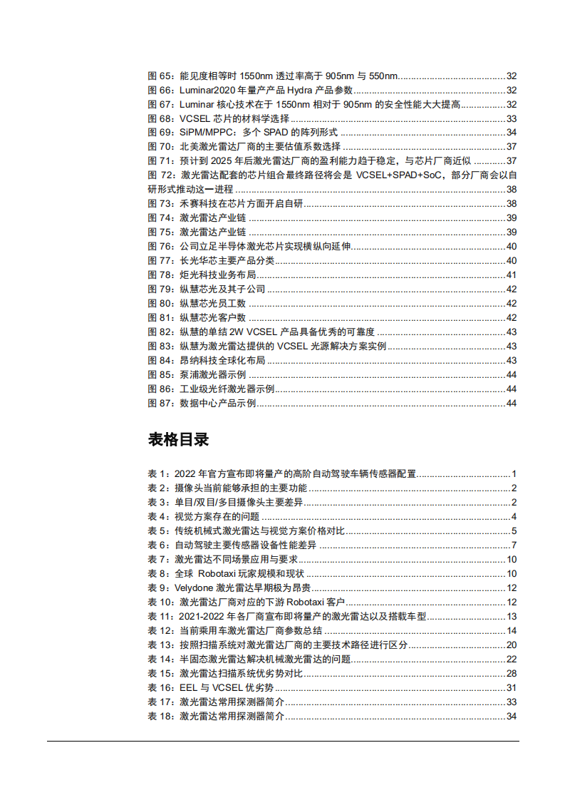2022年自动驾驶行业激光雷达市场规模分析及应用场景研究报告.pdf 第3页