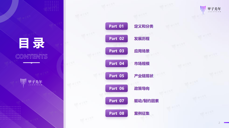 甲子光年：2022中国自动驾驶行业研究报告-商业化落地脚步加速.pdf 第2页