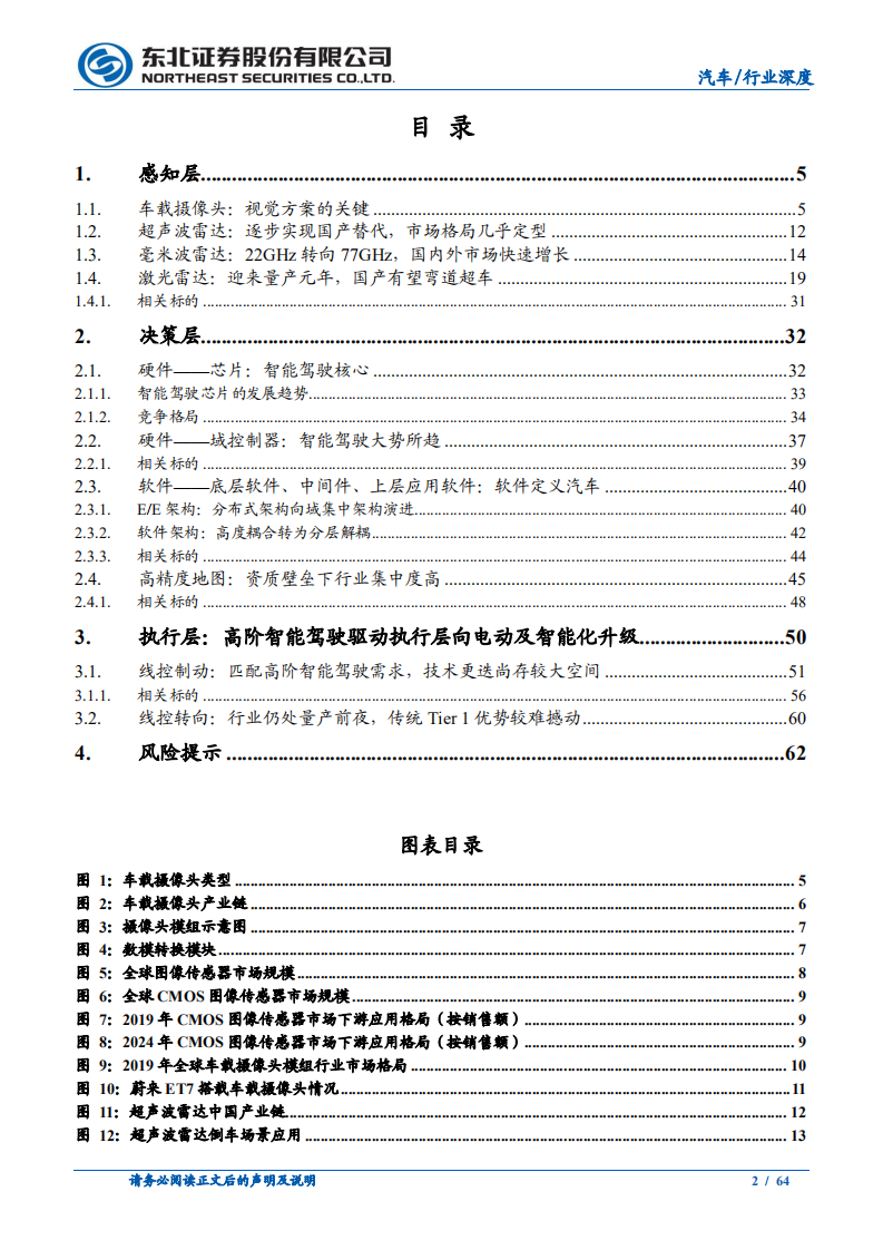 汽车行业深度报告：智能驾驶行业报告之产业链梳理-220312.pdf 第2页