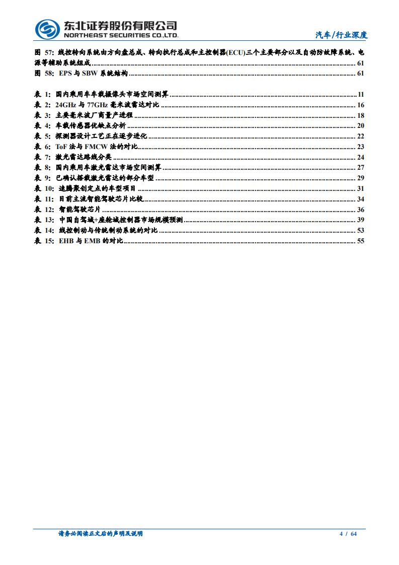汽车行业深度报告：智能驾驶行业报告之产业链梳理-220312.pdf 第4页