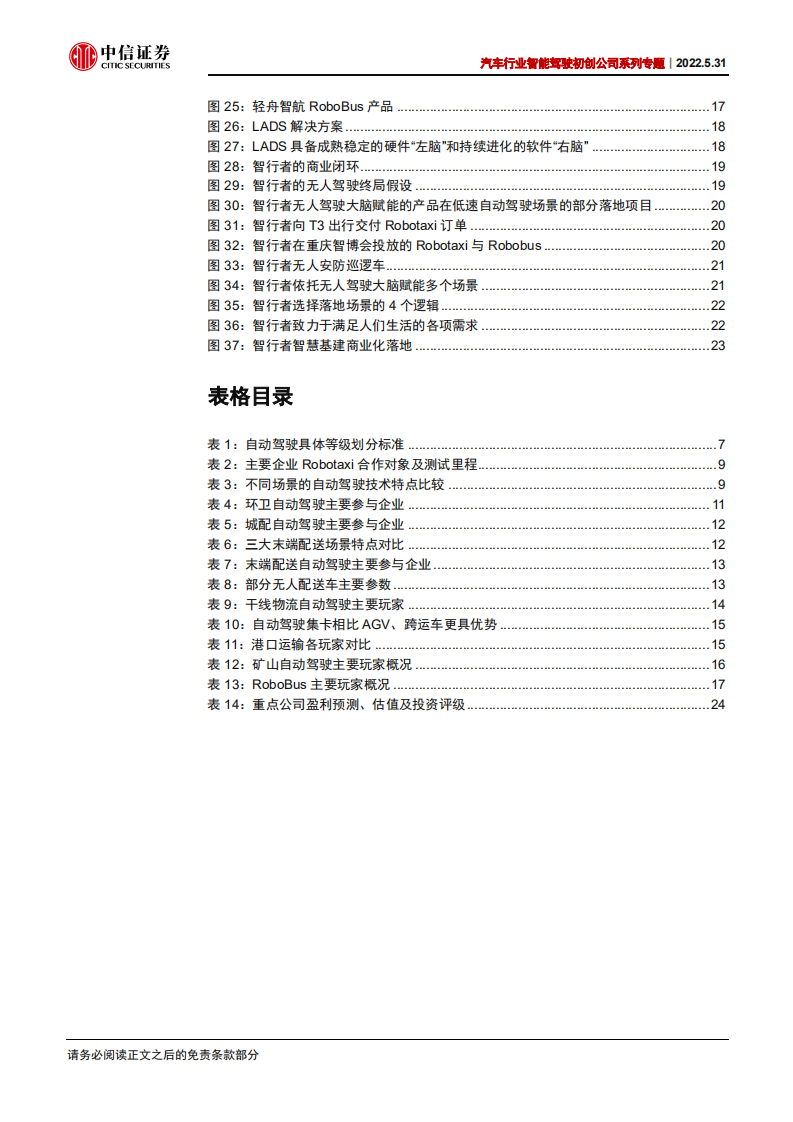 汽车行业智能驾驶初创公司系列专题：智行者，立足无人驾驶大脑，商业化落地加速-220531.pdf 第4页