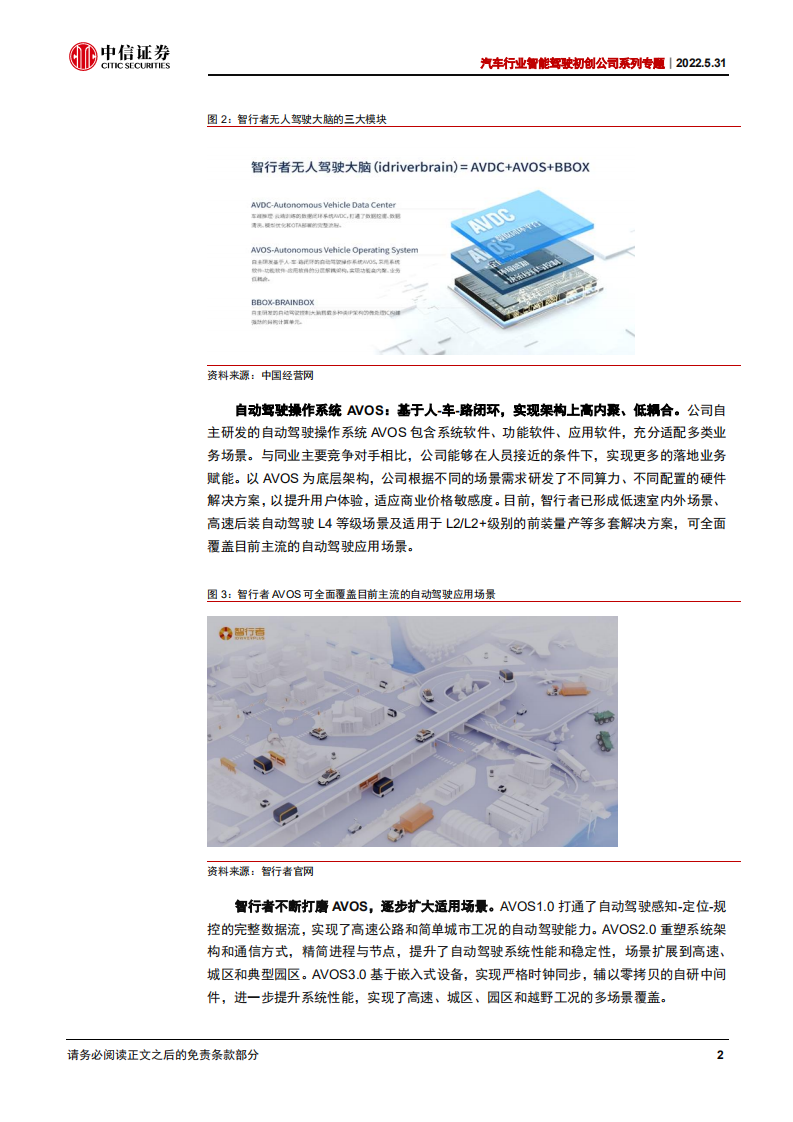 汽车行业智能驾驶初创公司系列专题：智行者，立足无人驾驶大脑，商业化落地加速-220531.pdf 第6页