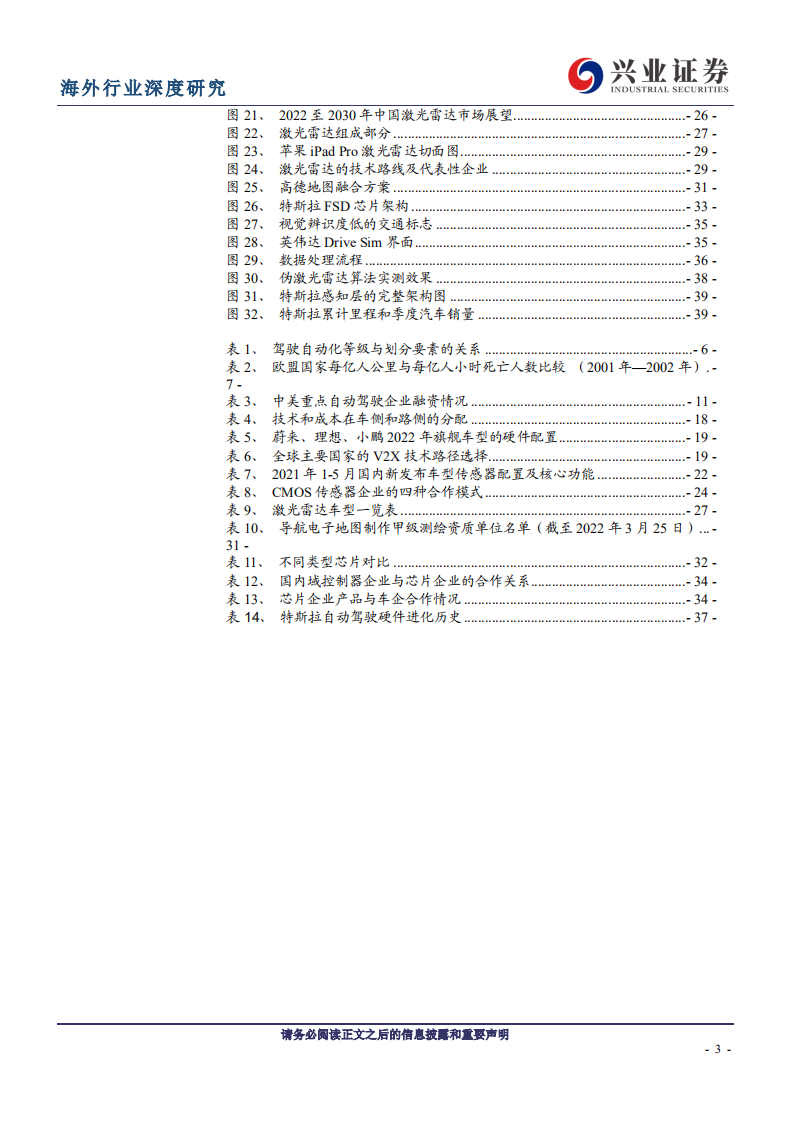 全球视野看自动驾驶系列（一）：路线之争趋势持续，特斯拉有望率先突围-220510.pdf 第3页