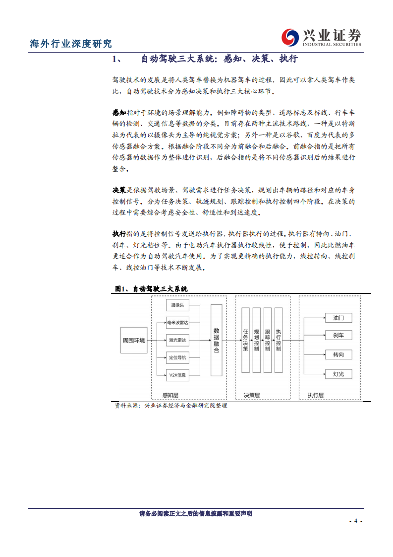 全球视野看自动驾驶系列（一）：路线之争趋势持续，特斯拉有望率先突围-220510.pdf 第4页