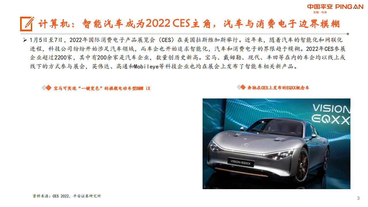 月酝知风之电子信息行业：智能汽车成为CES 2022主角，高等级自动驾驶方案落地加快-20220110.pdf 第3页