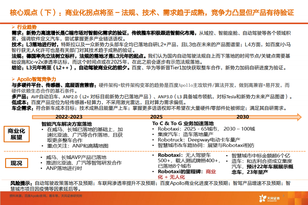 智能驾驶行业系列：百度Apollo，中国智能汽车时代的Apollo价值需被认知与验证-220606.pdf 第3页