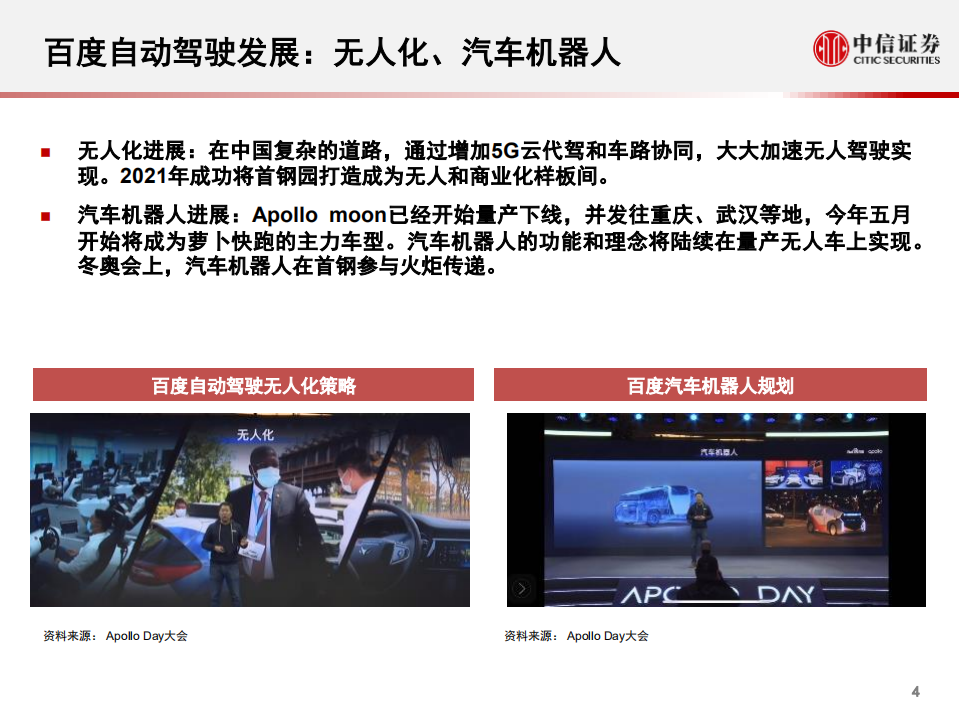 自动驾驶行业科技先锋系列报告244：百度Apollo Day，驶向未来之路-220315.pdf 第5页