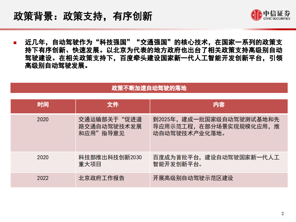 自动驾驶行业科技先锋系列报告244：百度Apollo Day，驶向未来之路-220315.pdf 第3页