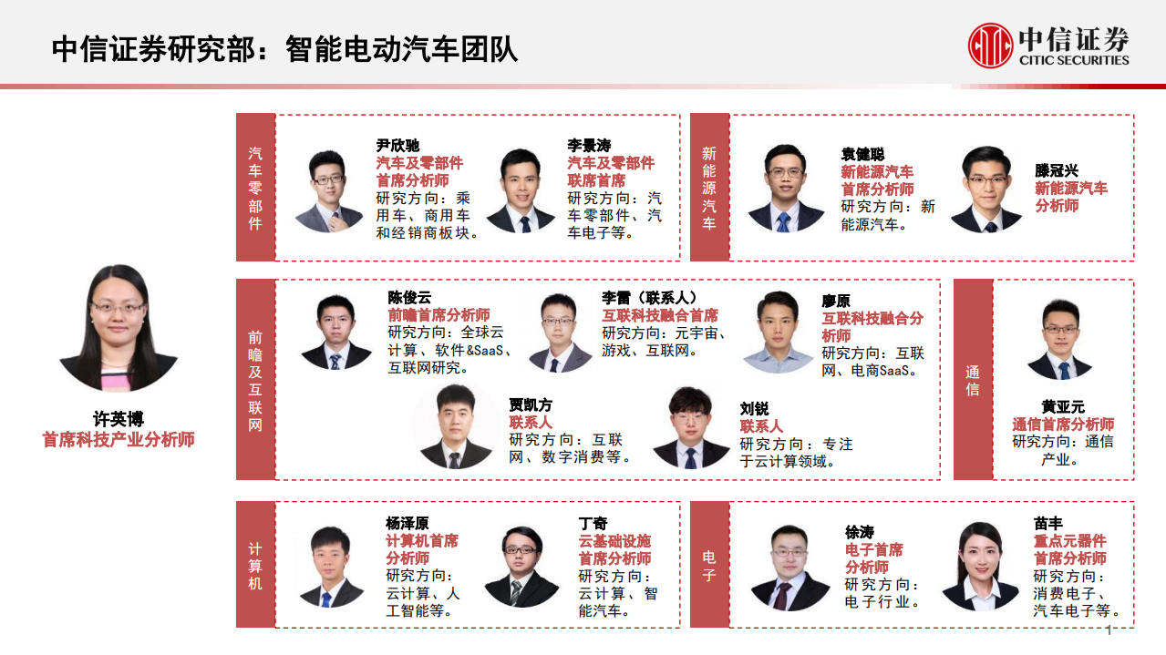 汽车行业智能汽车&自动驾驶产业专题：重构，从“自动驾驶”到“智能座舱”，智能汽车发展加速-220617.pdf 第2页