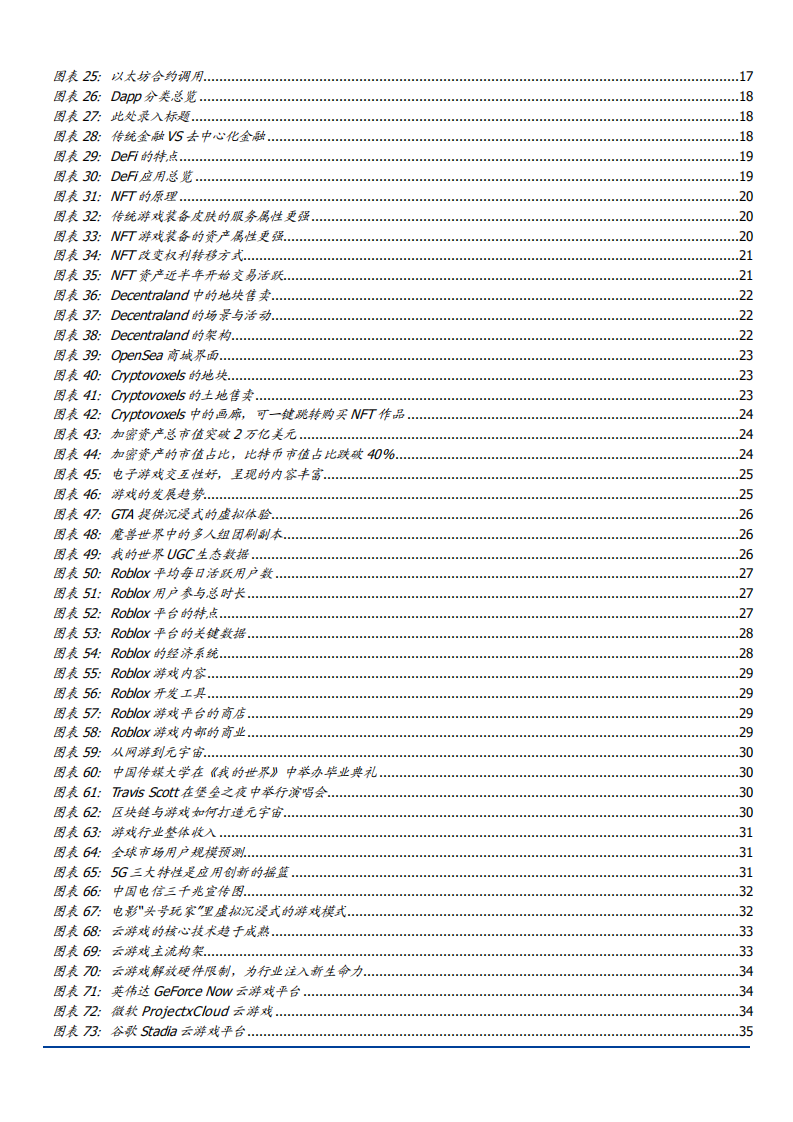 2021年区块链行业元宇宙发展现状与未来前景分析报告.pdf 第2页