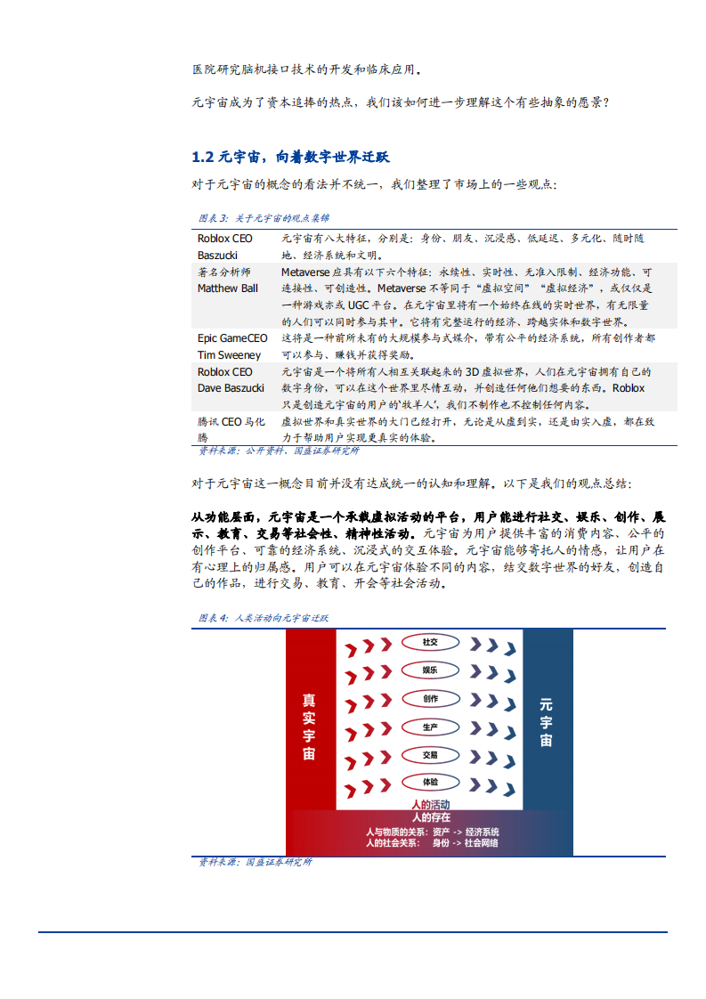 2021年区块链行业元宇宙发展现状与未来前景分析报告.pdf 第5页