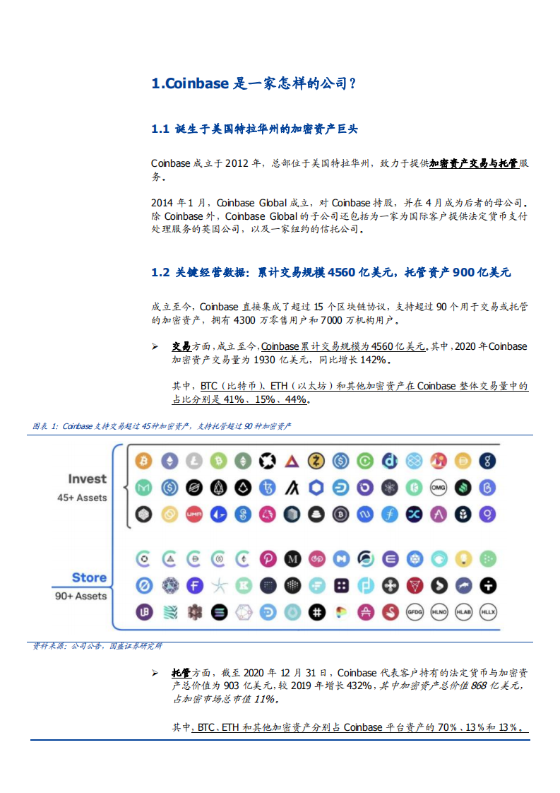 2021年区块链行业Coinbase公司与加密货币交易分析报告.pdf 第3页