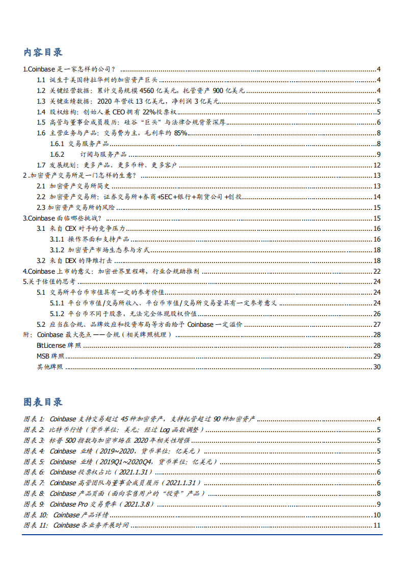 2021年区块链行业Coinbase公司与加密货币交易分析报告.pdf 第1页