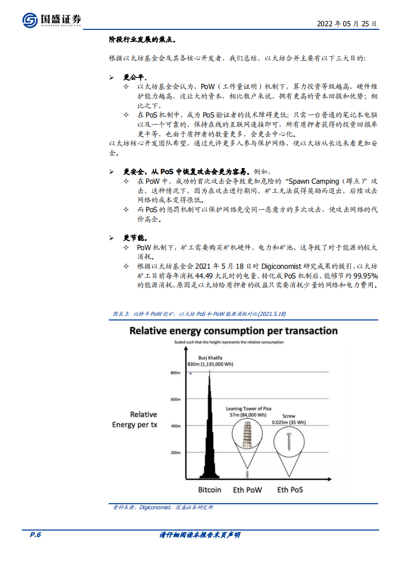 区块链行业：大转换，以太坊合并，从显卡跌价说起-220525.pdf 第6页