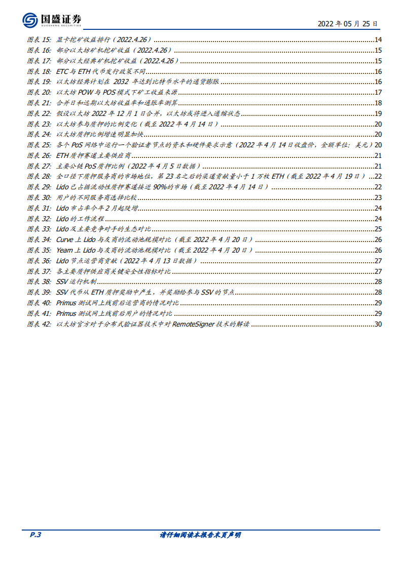 区块链行业：大转换，以太坊合并，从显卡跌价说起-220525.pdf 第3页