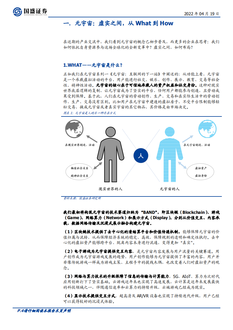 区块链行业深度：元宇宙的九宫格框架，从What到How-220419.pdf 第4页
