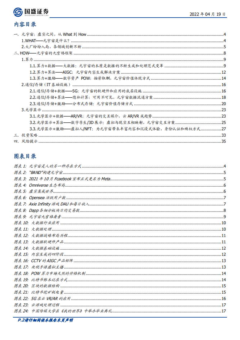 区块链行业深度：元宇宙的九宫格框架，从What到How-220419.pdf 第2页