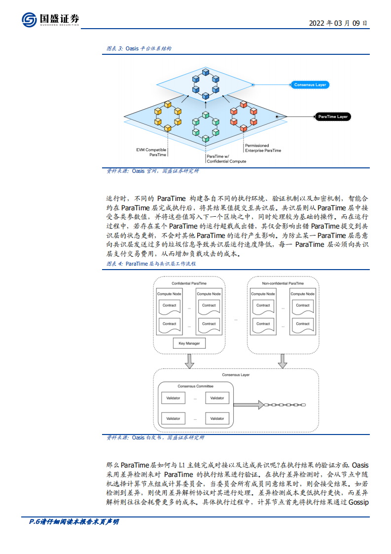 区块链行业专题研究：Web3.0程序该跑在哪里？-220309.pdf 第6页