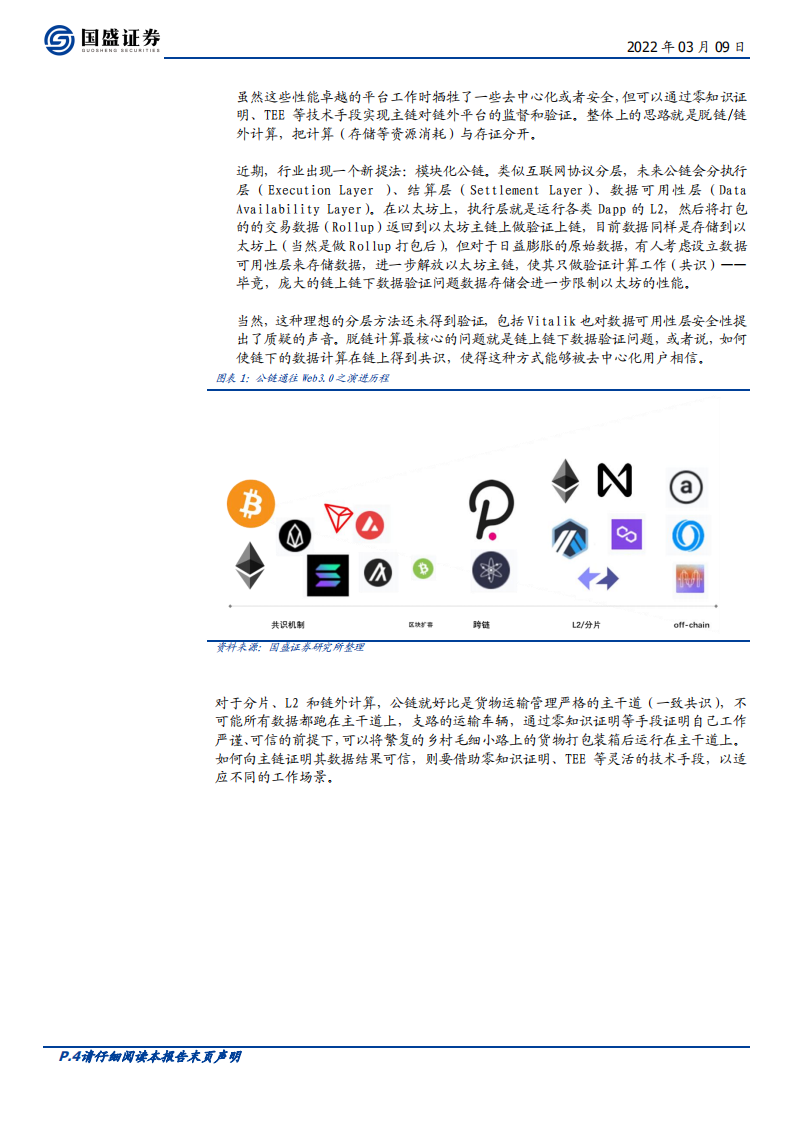 区块链行业专题研究：Web3.0程序该跑在哪里？-220309.pdf 第4页