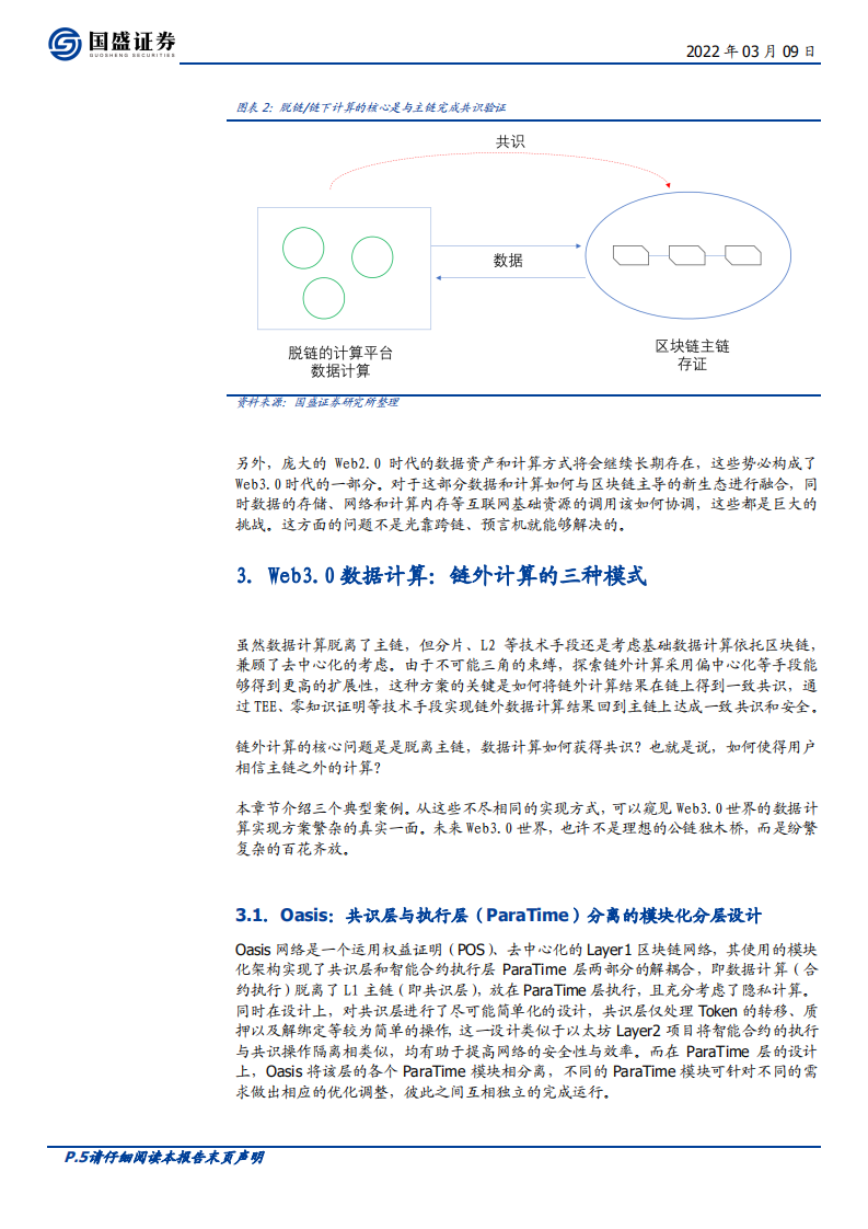 区块链行业专题研究：Web3.0程序该跑在哪里？-220309.pdf 第5页