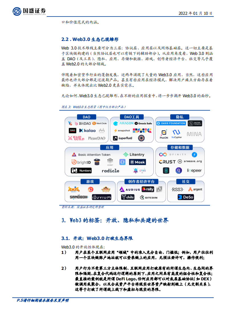 区块链行业专题研究：Web3.0时代，开放、隐私、共建-220110.pdf 第5页