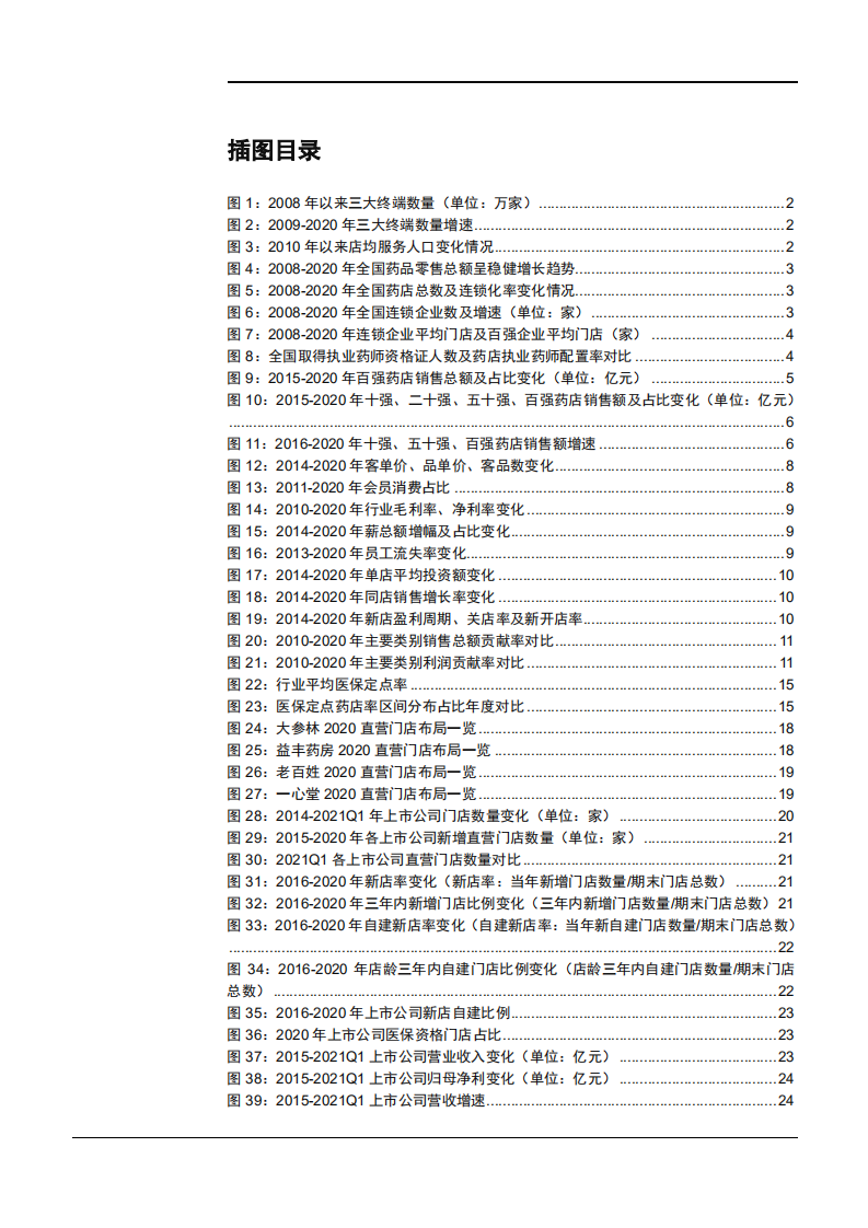 2021年连锁药店子行业结构化调整与院外零售分析报告.pdf 第2页