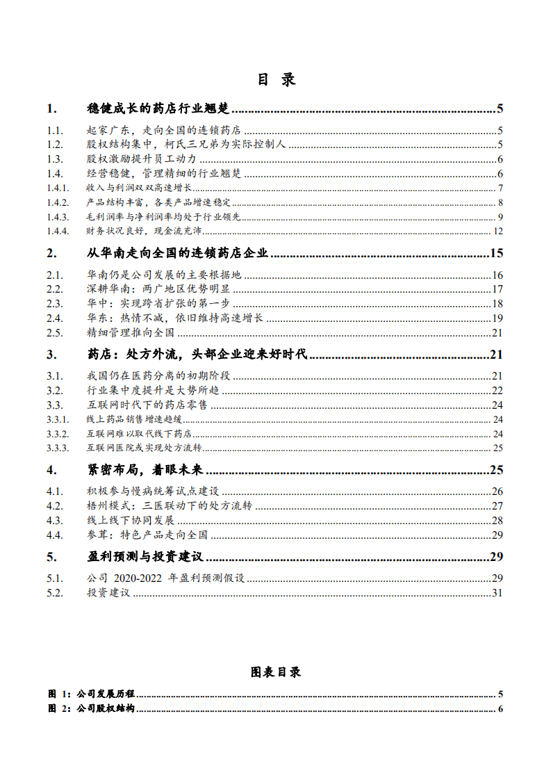 2021年药店零售行业大参林公司扩展格局及盈利能力分析报告.pdf 第1页