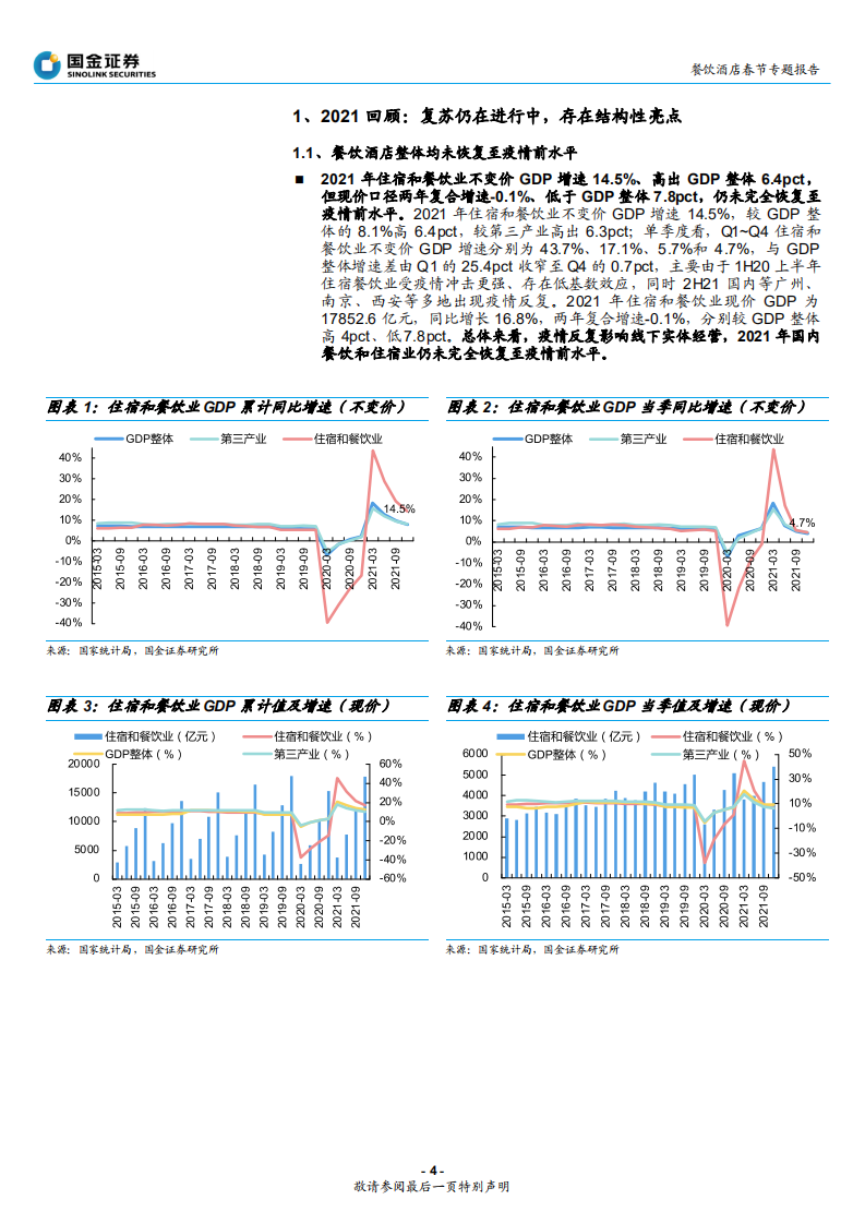 餐饮酒店行业春节专题报告：整体稳步复苏，寻找结构性机会-220207.pdf 第4页