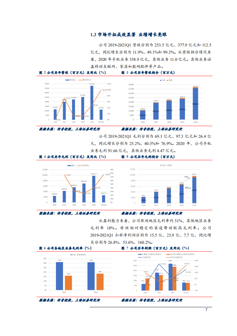 2021年传音控股公司多元布局与非洲手机市场分析报告.pdf 第5页