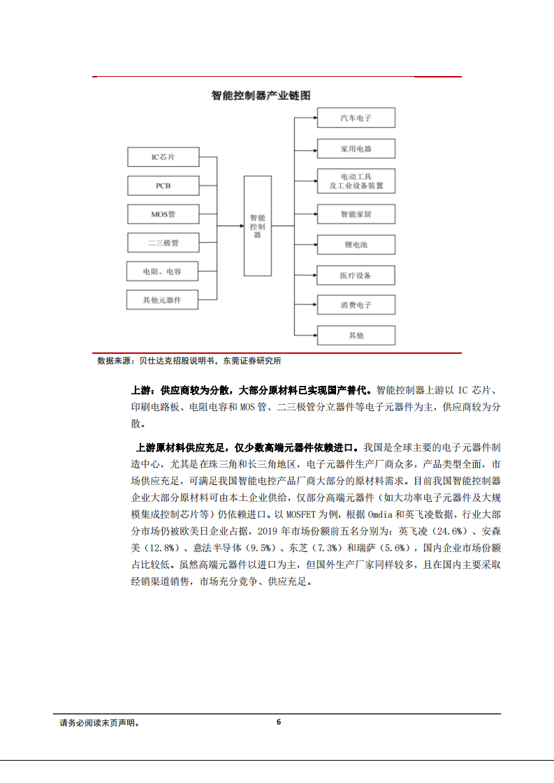 2021年智能控制器行业发展趋势应用领域分析及国内主要厂商研究报告.pdf 第5页