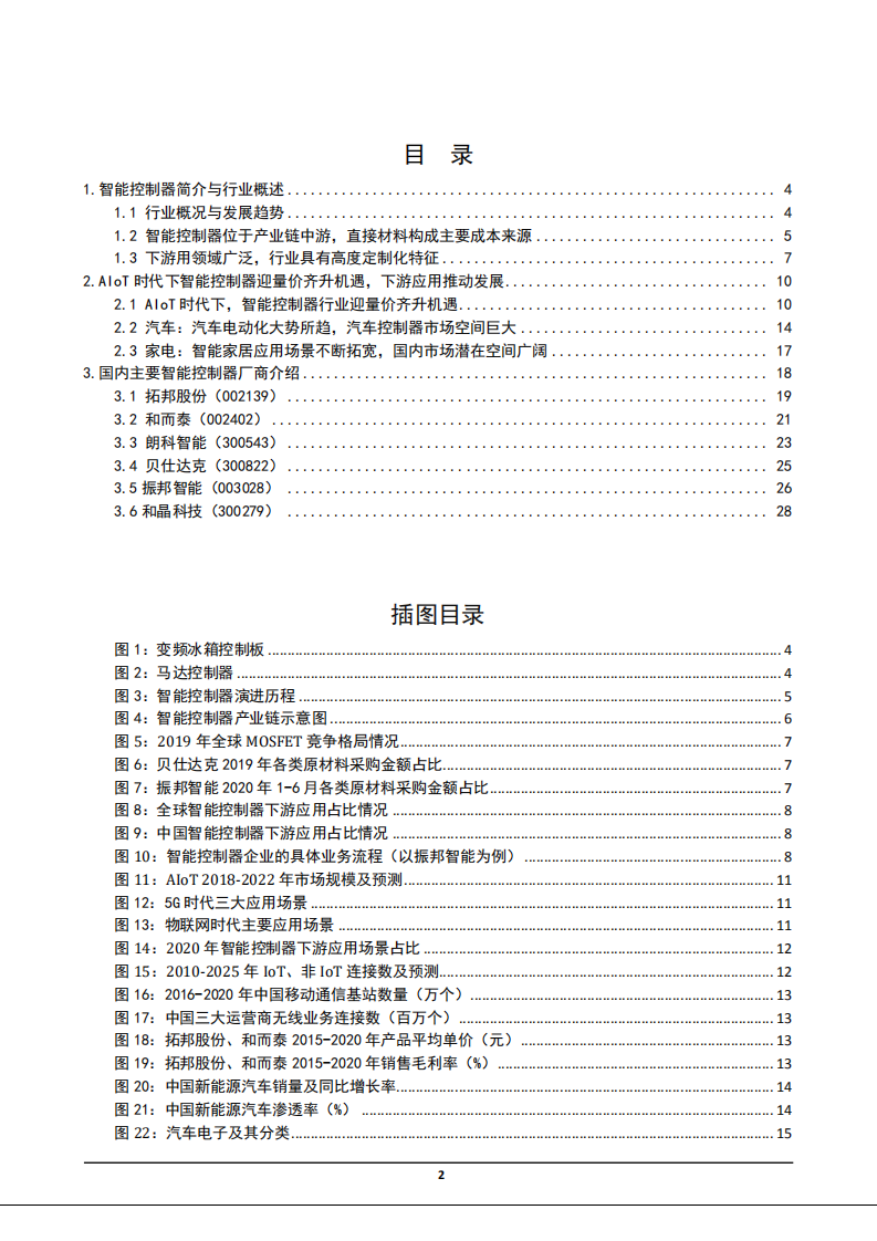 2021年智能控制器行业发展趋势应用领域分析及国内主要厂商研究报告.pdf 第1页