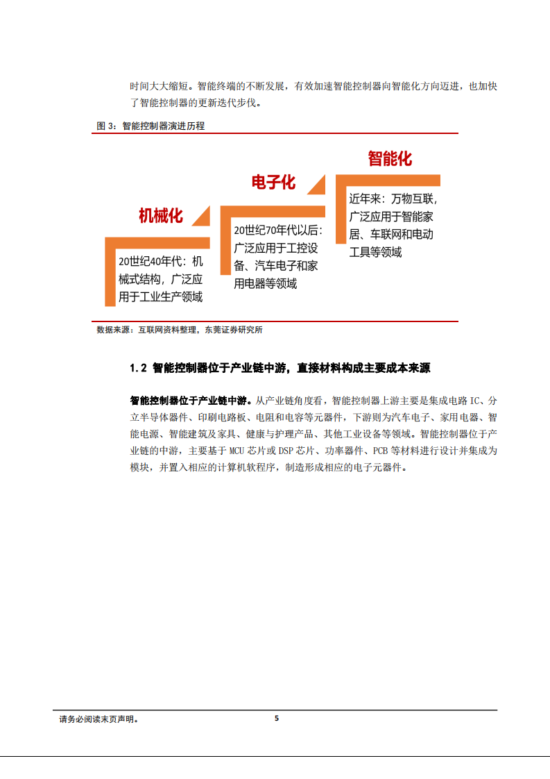 2021年智能控制器行业发展趋势应用领域分析及国内主要厂商研究报告.pdf 第4页