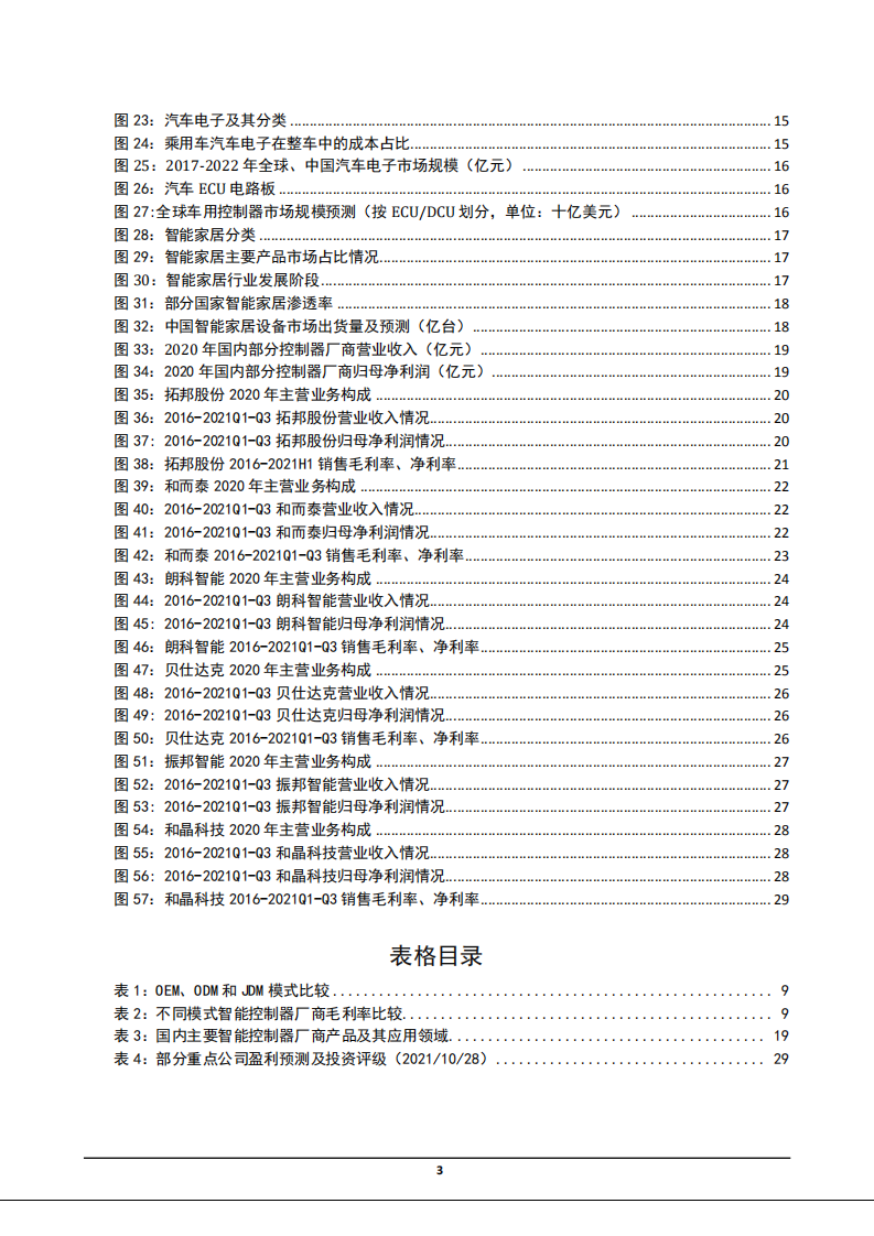 2021年智能控制器行业发展趋势应用领域分析及国内主要厂商研究报告.pdf 第2页