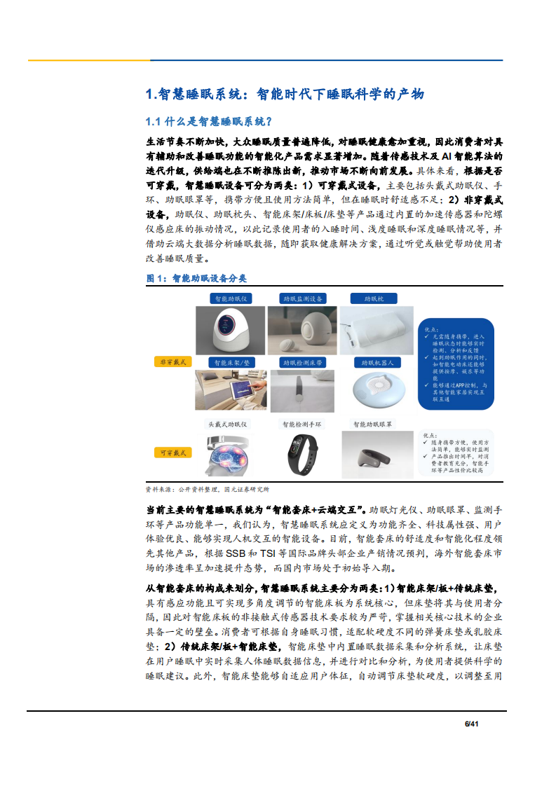 2021年智慧睡眠系统行业发展现状分析及智造龙头麒盛科技研究报告.pdf 第5页