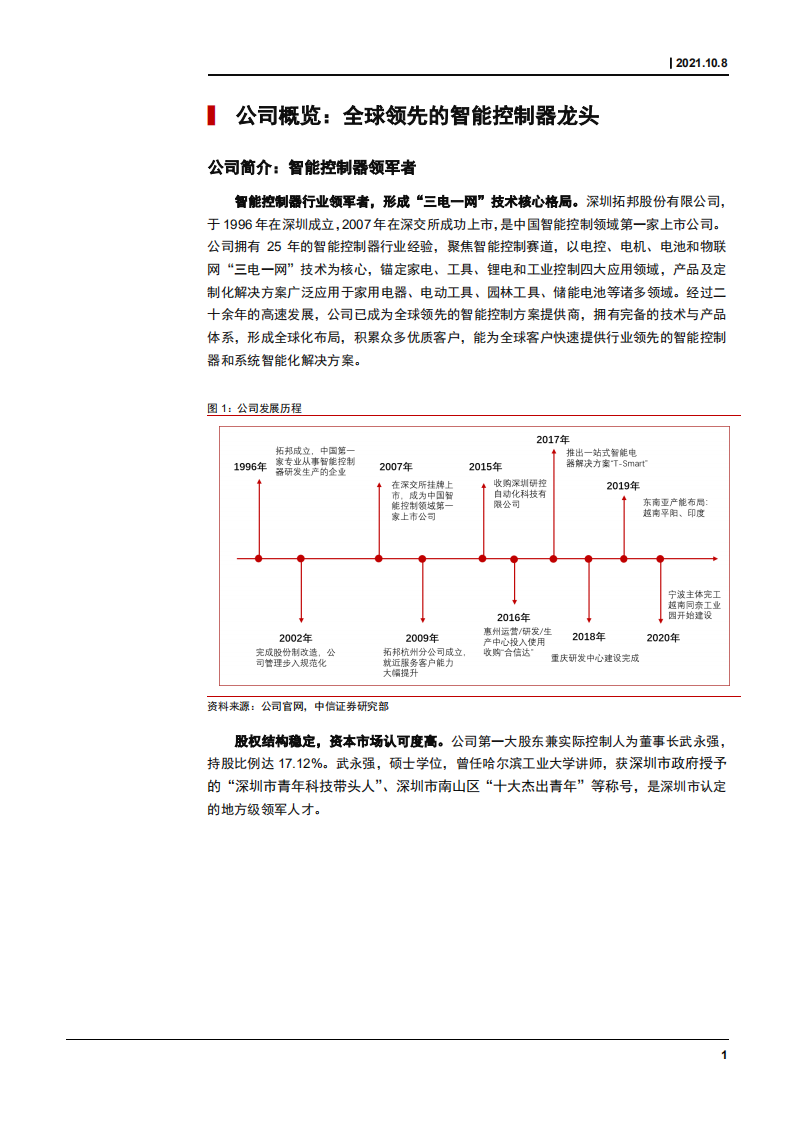 2021年智能控制器行业趋势市场格局现状研究及拓邦股份财务分析报告.pdf 第4页