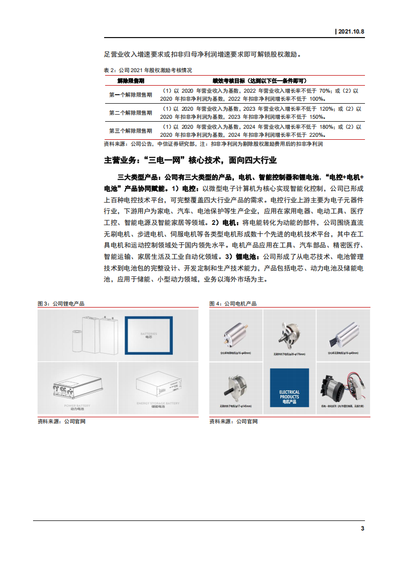2021年智能控制器行业趋势市场格局现状研究及拓邦股份财务分析报告.pdf 第6页