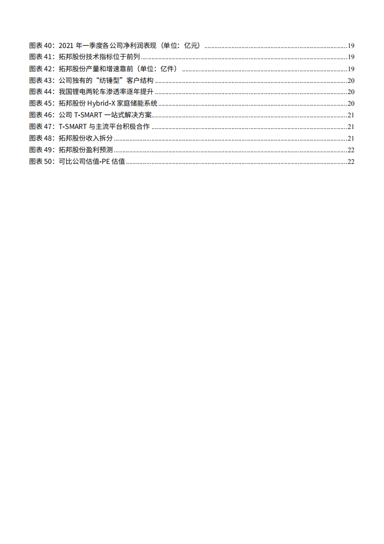 2021年智能控制器行业拓邦股份公司产业链分析报告.pdf 第3页