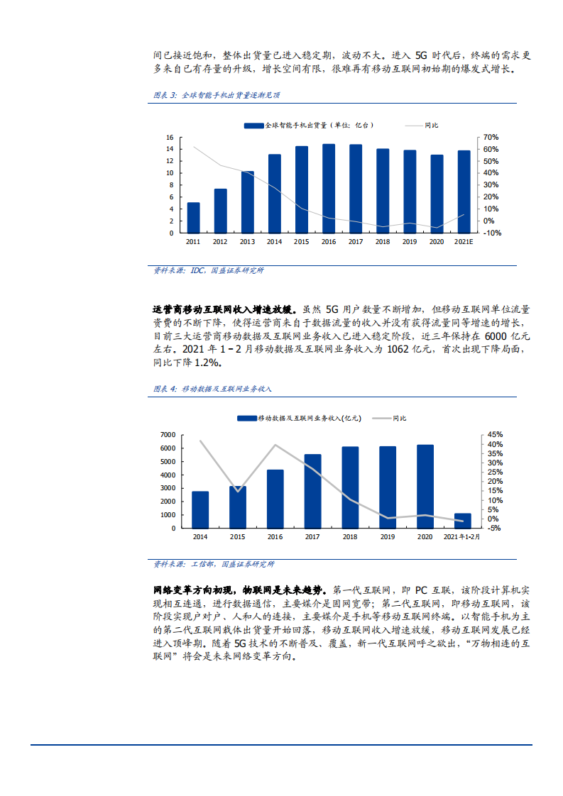 2021年智能控制器行业拓邦股份公司竞争优势分析报告.pdf 第6页