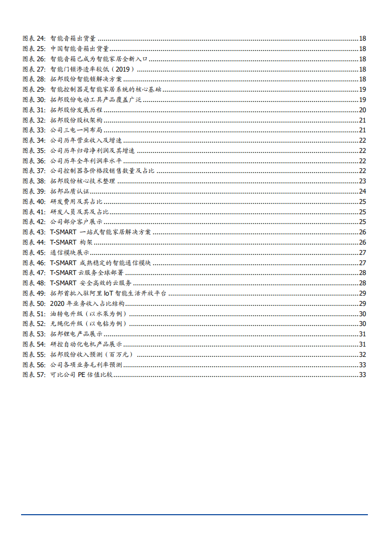 2021年智能控制器行业拓邦股份公司竞争优势分析报告.pdf 第2页