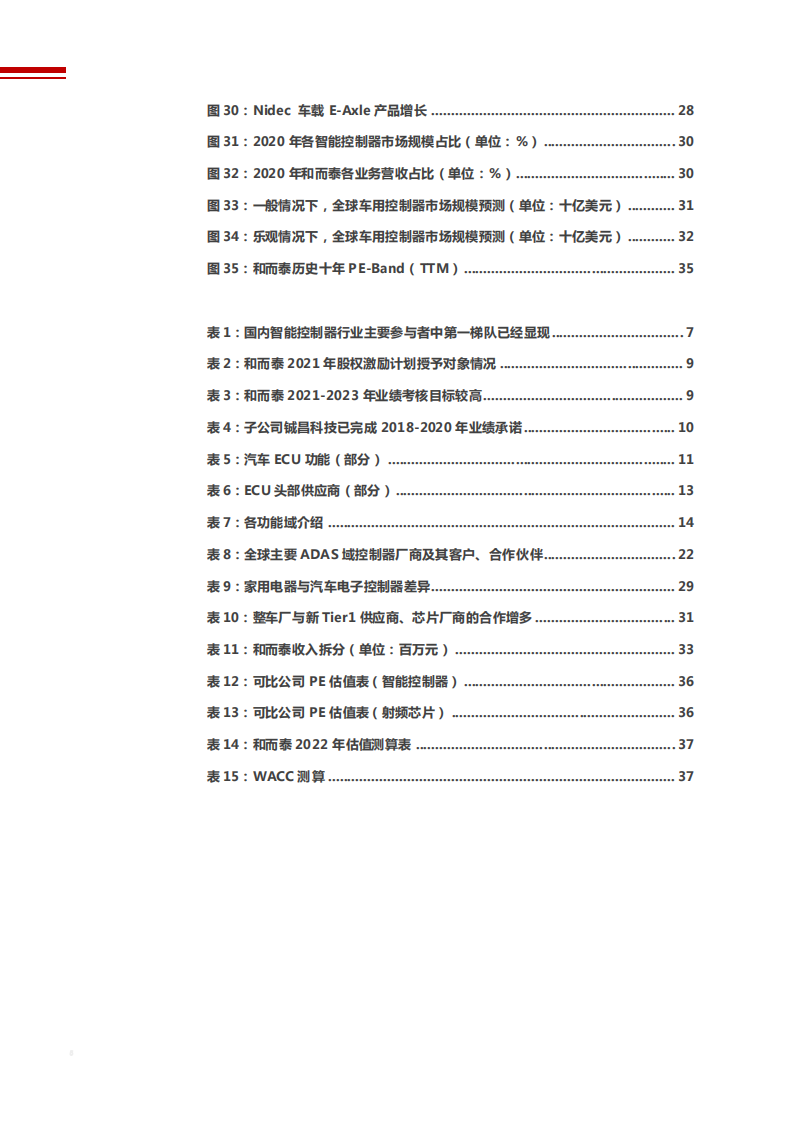 2021年智能控制器行业现状与和而泰公司经营战略分析报告.pdf 第3页