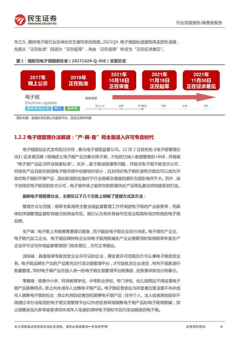 电子烟行业报告：监管落地加速行业发展，产业浪潮蓄势待发-220108.pdf 第6页