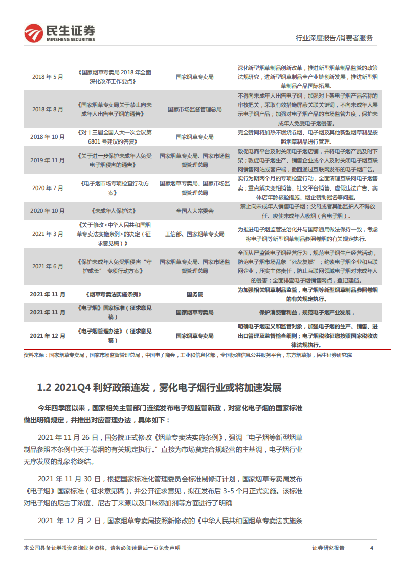 电子烟行业报告：监管落地加速行业发展，产业浪潮蓄势待发-220108.pdf 第4页