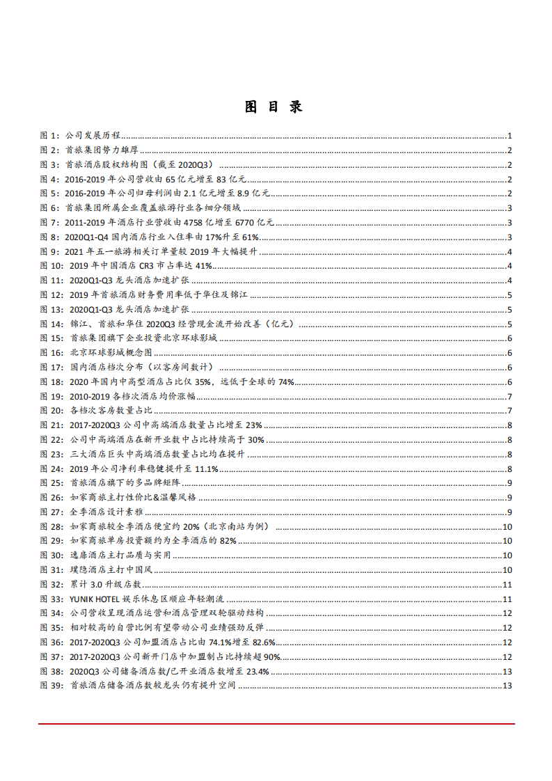 2021年酒店行业发展现状及首旅酒店资产模式分析报告.pdf 第2页