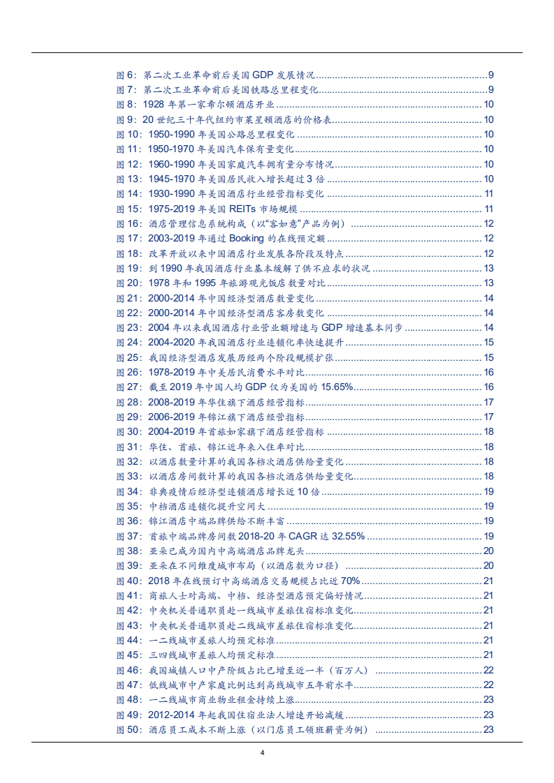 2021年美国酒店行业发展历程与中国未来新趋势研究报告.pdf 第2页
