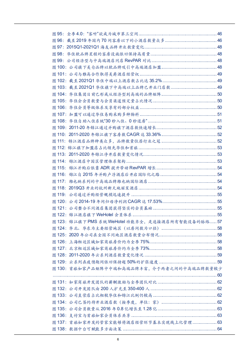 2021年美国酒店行业发展历程与中国未来新趋势研究报告.pdf 第4页