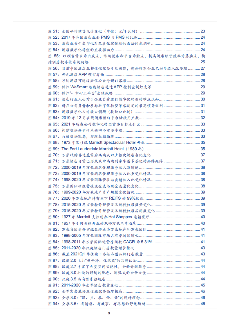 2021年美国酒店行业发展历程与中国未来新趋势研究报告.pdf 第3页