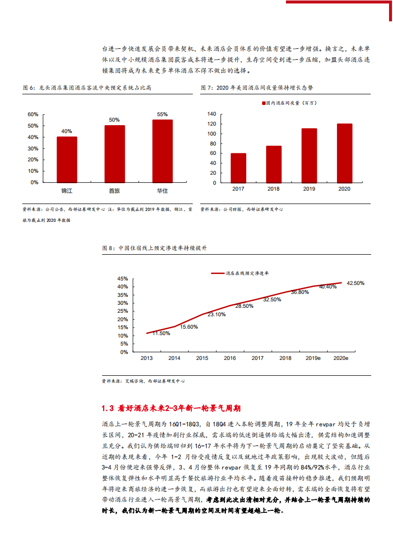 2021年中国酒店行业发展空间及首旅酒店内部变革分析报告.pdf 第6页