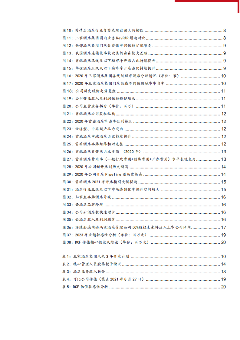 2021年中国酒店行业发展空间及首旅酒店内部变革分析报告.pdf 第2页