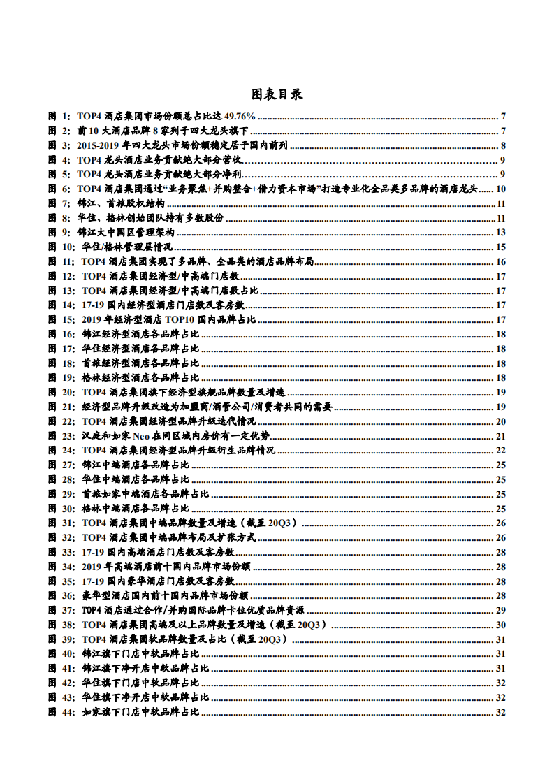 2021年休闲服务行业TOP4酒店龙头对比分析报告.pdf 第2页
